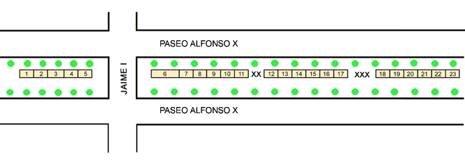 Distribución de stands en Alfonso X