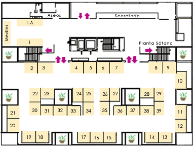 Planta baja de la zona de exposición