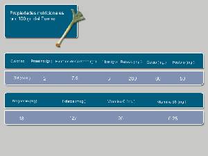 informaci�n nutricional [Puerro]