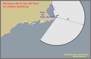 Figura 3. Representacin esquemtica de la situacin y alcance del faro de Cabo de Palos