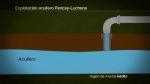 Ro Luchena-Galeras, extraccin del agua