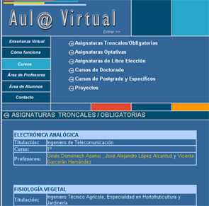 Universidad Politcnica de Cartagena.Campus Virtual