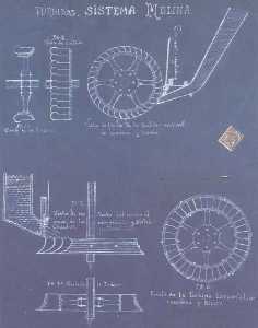 Plano de una de las patentes del inventor [Blanca_Antonio Molina Cano]