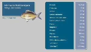 Informaci�n nutricional 