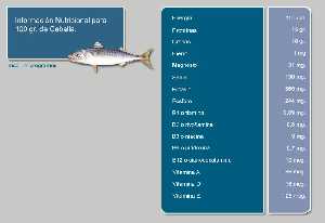 Informaci�n nutricional 