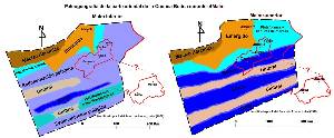 Figura 10: Reconstruccin paleogeogrfica durante el Malm (Jursico superior) de las Zonas Externas de la Cordillera Btica, basada en Azema, J. et al. (1979)
