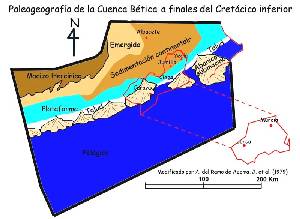 Figura 6: Paleogeografa  de la cuenca Btica a finales del Cretcico inferior de las Zonas Externas de la Cordillera Btica, basada en Azema, J. et al. (1979)