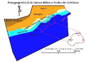 Figura 8: Reconstruccin palegeogrfica a finales del Cretcico superior de las Zonas Externas de la Cordillera Btica, basada en Azema, J. et al. (1979)
