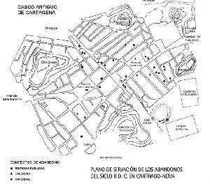 Casco antiguo de Cartagena