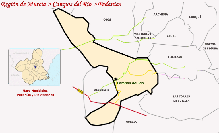 Campos del Rio