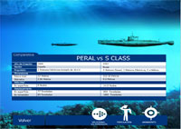 Comparativa de submarinos
