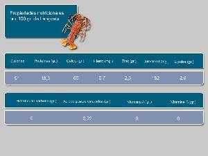 Propiedades nutricionales [Langosta]