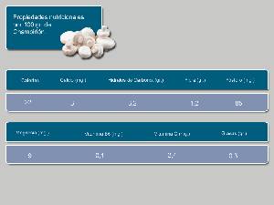 Propiedades nutricionales [Championes y setas]