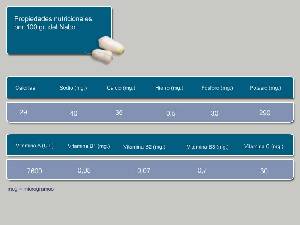 Informacin nutricional [nabo]