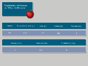 Propiedades nutricionales [Manzanas]