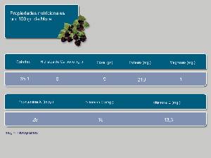 Propiedades nutricionales 