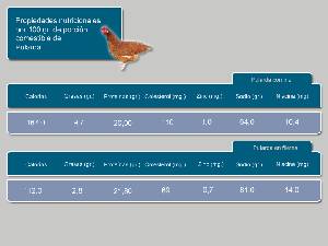 Informacin nutricional 