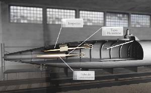 Sistema lanza-torpedos del submarino 