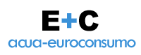 Acua + Euroconsumo