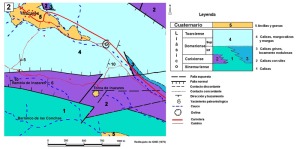 Figura 2. Esquema geolgico 