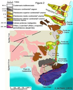 Esquema geolgico basado en Bardaj (2013) e IGME (2010)