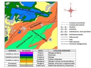 Mapa geológico sintético del entorno de Somogil-Hondares, según información del mapa geológico 1:50.000 de Moratalla (Jerez et al., 1981). 