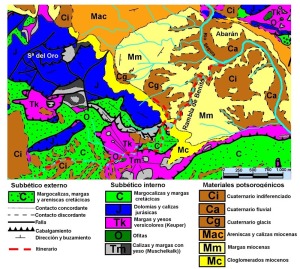 Esquema geolgico 