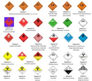 Algunas seales del transporte de mercancias peligrosas