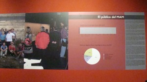 Exposicin MAMX - Sala 2 - 01
