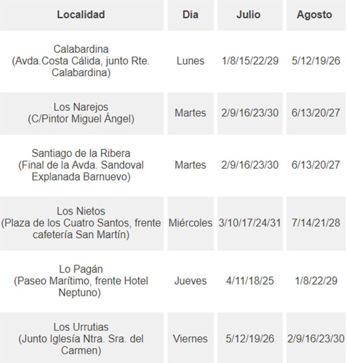 Rutas del bibliobús en verano