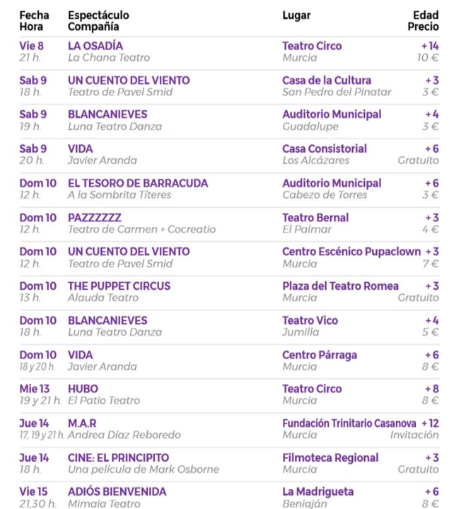 TITEREMURCIA 18º Festival Internacional de Teatro de Títeres de la Región de Murcia