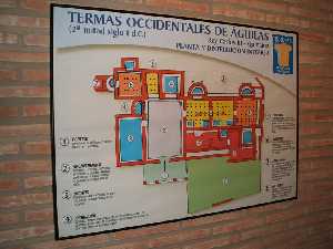 Plano de las termas romanas 