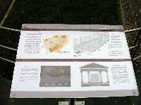 Panel Explicativo de los Restos Arqueolgicos