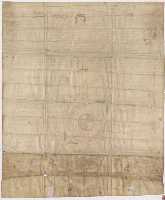 Juan II a la ciudad de Cartagena ,confirmando un privilegio rodado de Alfonso X,otorgando varias franquezas y mercedes a la ciudad.