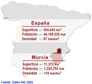 Mapa de datos demogr�ficos de Espa�a y Murcia