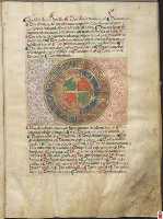 Privilegio rodado de Alfonso X a los pobladores de Murcia...