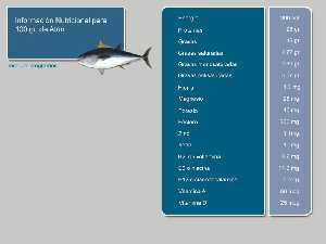 Informacin nutricional  