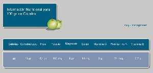 Informacin nutricional 