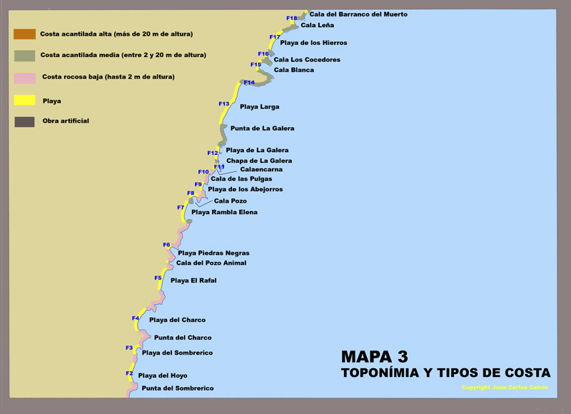 Mapa 3. Toponimia y tipos de costa