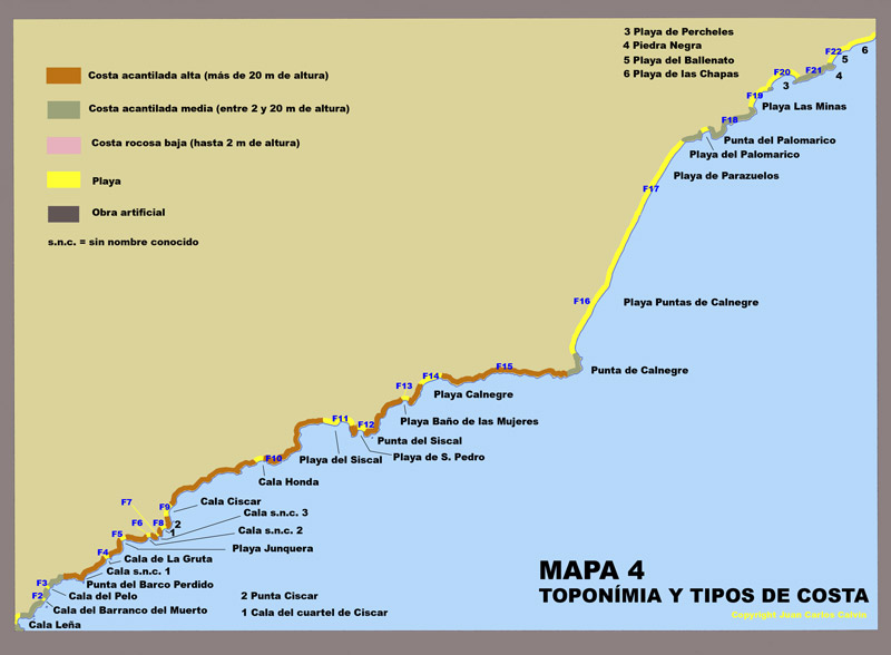 Mapa 4. Toponimia y tipos de costa