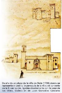Plano de la villa de Mula con el castillo, la parroquia y el convento
