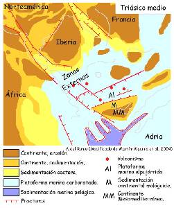 Figura 3: Reconstrucción paleogeográfica del Mediterráneo occidental durante el Triásico medio, basada en la modificación de Martín-Algarra et al. (2004) de Ziegler (1988). En Vera, J. A. (2004).