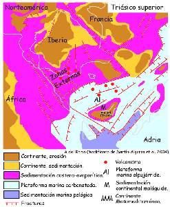 Figura 5: Reconstrucción paleogeográfica del Mediterráneo occidental durante el Triásico superior, basada en la modificación de Martín-Algarra et al. (2004) de Ziegler (1988).   En Vera, J. A. (2004).