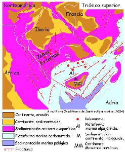 Figura 5: Reconstruccin paleogeogrfica del Mediterrneo occidental durante el Trisico superior, basada en la modificacin de Martn-Algarra et al. (2004) de Ziegler (1988).   En Vera, J. A. (2004).