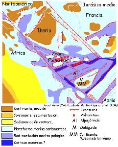 Figura 7: Reconstruccin paleogeogrfica del Mediterrneo occidental durante el Jursico medio, basada en la modificacin de Martn-Algarra et al. (2004) de Ziegler (1988). En Vera, J. A. (2004).