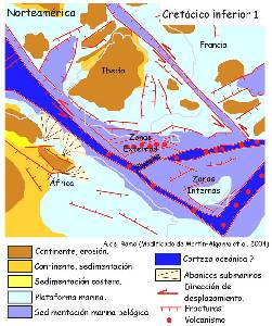 Figura 1: Reconstrucción paleogeográfica del Mediterráneo occidental a principios del Cretácico inferior, basada en la modificación de Martín-Algarra et al. (2004) de Ziegler (1988). En Vera(2004)