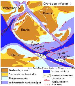 Figura 2: Reconstrucción paleogeográfica del Mediterráneo occidental a mediados del Cretácico inferior, basada en la modificación de Martín-Algarra et al. (2004) de Ziegler (1988). En Vera(2004)
