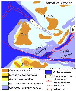Figura 7: Reconstrucción paleogeográfica del Mediterráneo occidental durante el Cretácico superior, basada en la modificación de Martín-Algarra et al. (2004) de Ziegler (1988). En Vera, J. A. (2004)