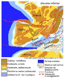 Figura 1: Reconstruccin paleogeogrfica del Mediterrneo occidental durante el Mioceno inferior, basada en la modificacin de Martn-Algarra et al. (2004) de Ziegler (1988). En Vera, J. A. (2004)