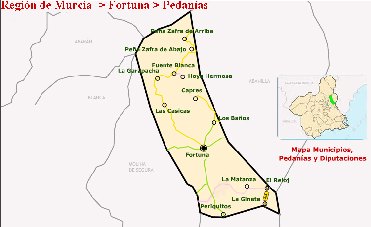 Situacin Pedanas de Fortuna